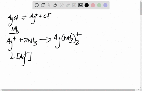 using-le-chateliers-principle-explain-how-the-addition-of-aqueous-ammonia-dissolves-silver-chloride-