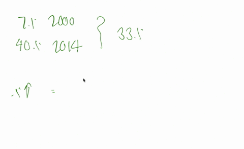 give-the-balanced-overall-chemical-equation-for-photosynthesis
