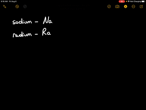 what-are-the-symbols-of-the-following-metals-sodium-radium-iron-gold-manganese-lead-3