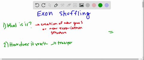 SOLVED:What is exon shuffling? How can it lead to the evolution of new  genes?