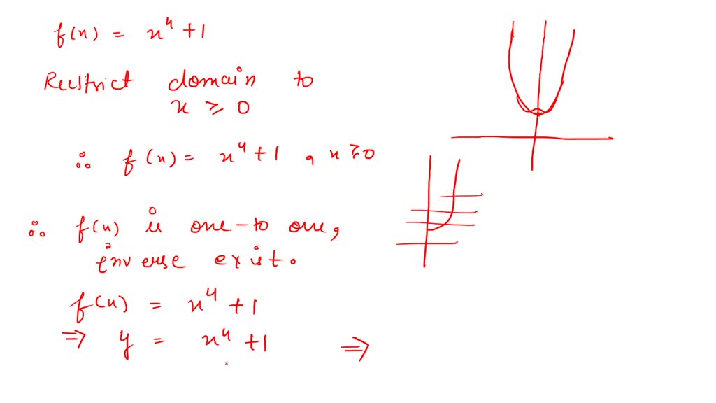 solved-restrict-the-domain-of-the-function-f-so-that-the-function-is