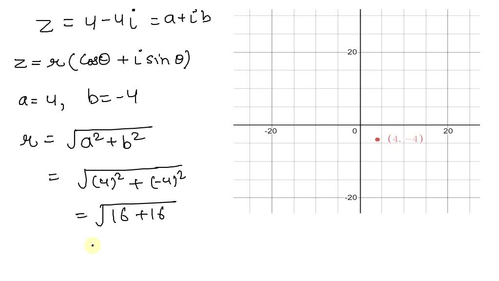 solved-trigonometric-form-of-a-complex-number-rep