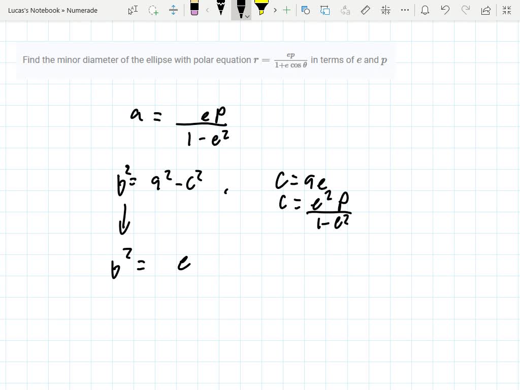 VIDEO solutionFind the minor diameter of the ellipse with polar