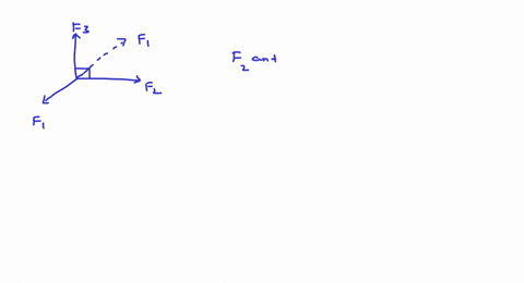 when-forces-mathrmf_1-mathrmf_2-mathrmf_3-are-acting-on-a-particle-of-mass-mathrmm-such-that-mathrmf