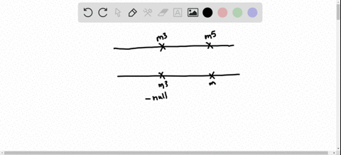 considering-figure-2-13-if-you-had-a-homozygous-double-mutant-m-3-m-3-quad-m-5-m-5-would-you-expect-