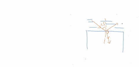 light-traveling-in-water-strikes-a-glass-plate-at-an-angle-of-incidence-of-530circ-part-of-the-beam-