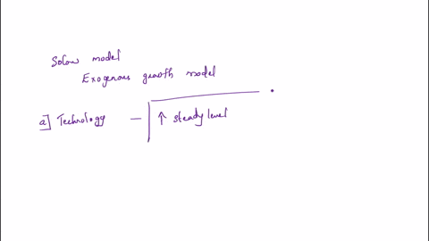 consider-the-solow-model-with-a-production-function-yta-cdot-ktalpha-lt1-alpha-where-a-is-a-fixed-te