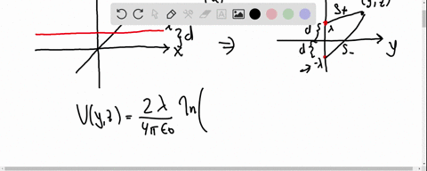 a-uniform-line-charge-lambda-is-placed-on-an-infinite-straight-wire-a-distance-d-above-a-grounded-co