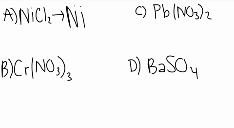 Is Nicl2 Soluble The Experiment You Need To See - 0jumh6x