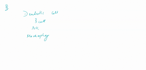 match-the-immune-cell-with-the-function-_____dendritic-cell-_____b-cell-_____helper-t-cell-_____nk-2