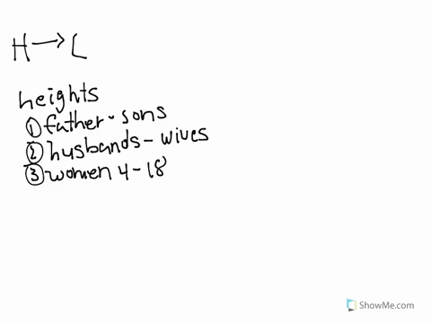 rank-the-correlations-consider-each-of-the-following-relationships-the-heights-of-fathers-and-the-he