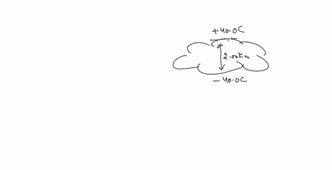 in-a-thundercloud-there-may-be-electric-charges-of-400-mathrmc-near-the-top-of-the-cloud-and-400-c-n