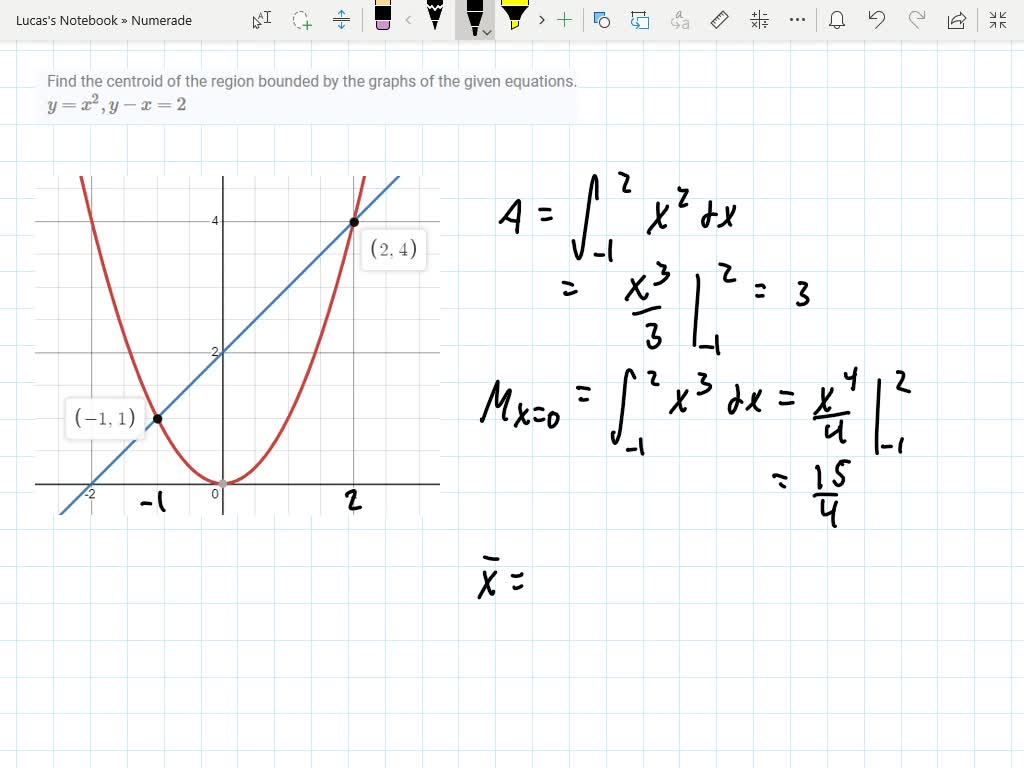 solved-find-the-centroid-of-the-region-bounded-by-the-graphs-of-the