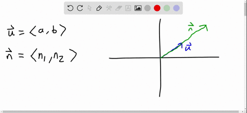 let-mathbfulangle-a-brangle-be-a-given-vector-and-suppose-that-the-head-of-mathbfnleftlangle-n_1-n-3