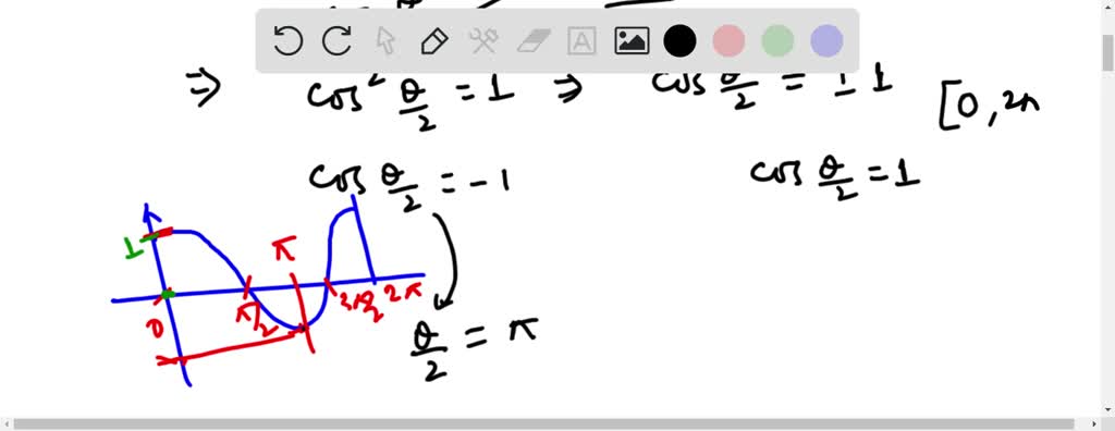 Solved Solving Trigonometric Equations Involving A Multiple Of An Angle An Equation Is Given A