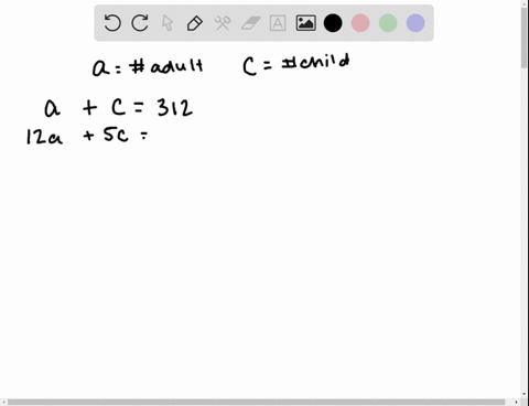 in-the-following-exercises-translate-to-a-system-of-equations-and-solve-tickets-for-the-community-fa