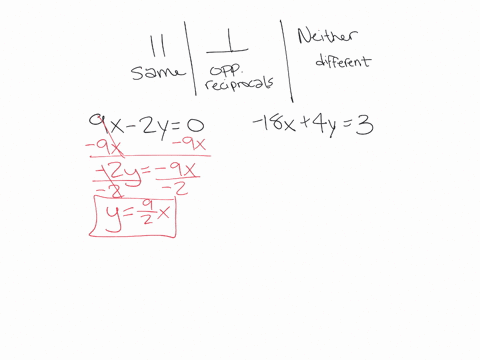 9-x-2-y0-18-x4-y3