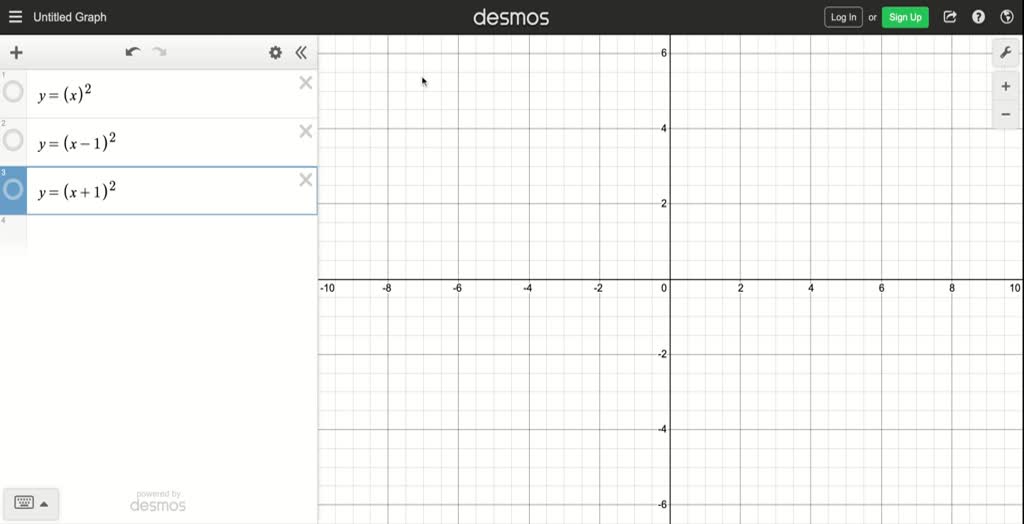 Solved A Complete The Given Table Egin Array L X Quad X 2 Quad X 1 2 Quad X 1 2 Hline 0 1 2 3 1 2 3 Hlineend Array B Using The Results In The Table Graph The Functions Y X 2 Y X 1 2