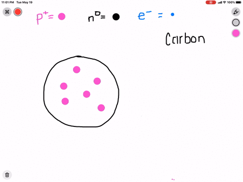 explain-why-atoms-are-neutral