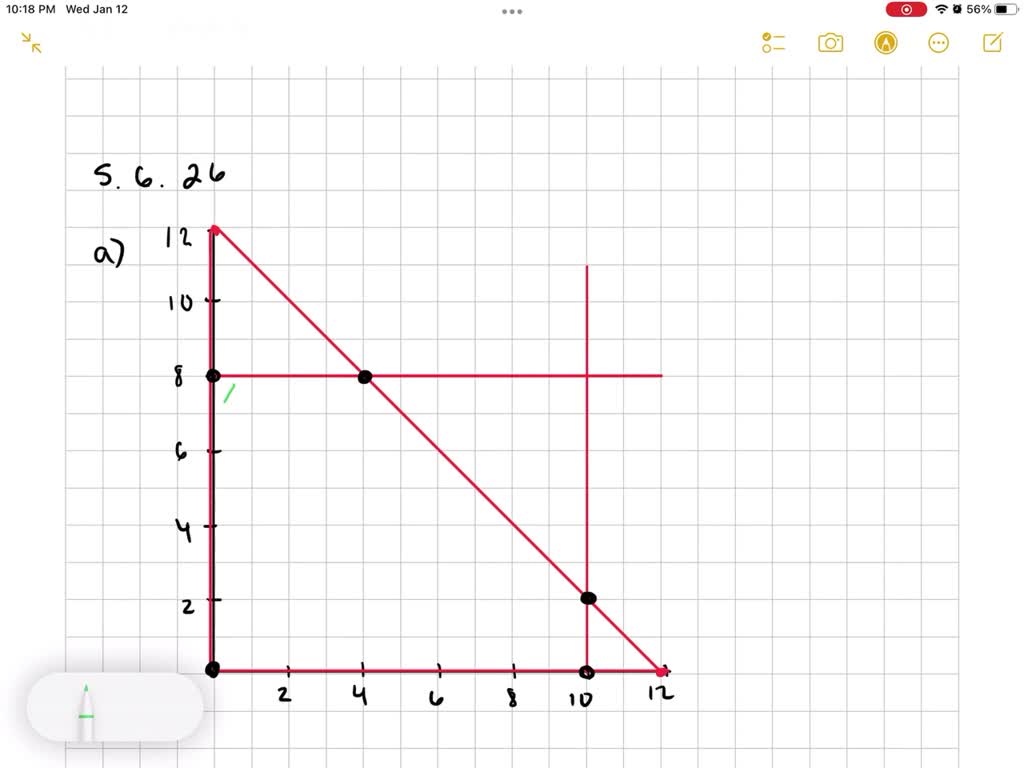 SOLVED:a. For the given constraints, graph the feasible region and ...