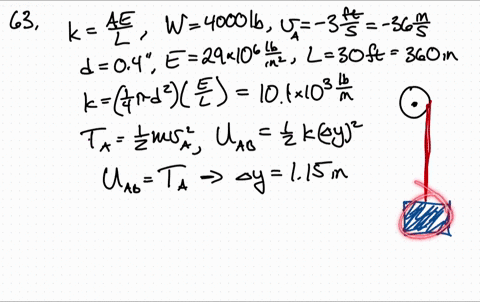 it-is-shown-in-mechanics-of-materials-that-the-stiffness-of-an-elastic-cable-is-ka-e-l-where-a-is-th