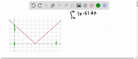 SOLVED:In Problems 30-36, use a graph to interpret the definite ...