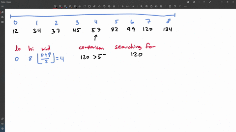 ⏩SOLVED:Use Binary Search (Algorithm 2.1 ) to search for the integer ... image.