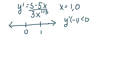 SOLVED:Identify the coordinates of any local and absolute extreme ...