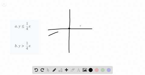 graph-the-given-inequality-in-part-a-then-use-your-answer-to-part-a-to-help-you-quickly-graph-the--4