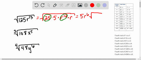 simplify-using-absolute-value-signs-as-needed-a-sqrt125-r13b-sqrt3108-x5csqrt448-y6