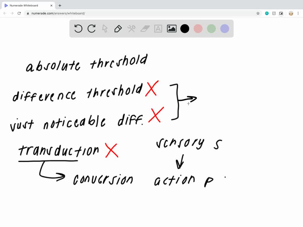 SOLVEDThe term absolute threshold refers to the _______________ sity