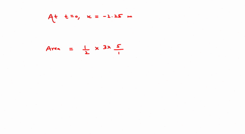 lambda-particle-starts-from-rest-at-x-225-mathrmm-and-moves-along-the-x-axis-with-the-v-t-graph-as-s