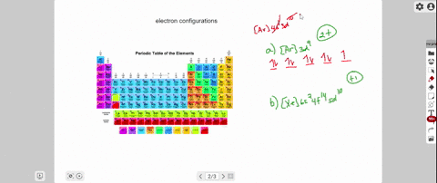 identify-the-element-whose-ions-have-the-following-electron-configurations-a-a-2-ion-with-operator-2