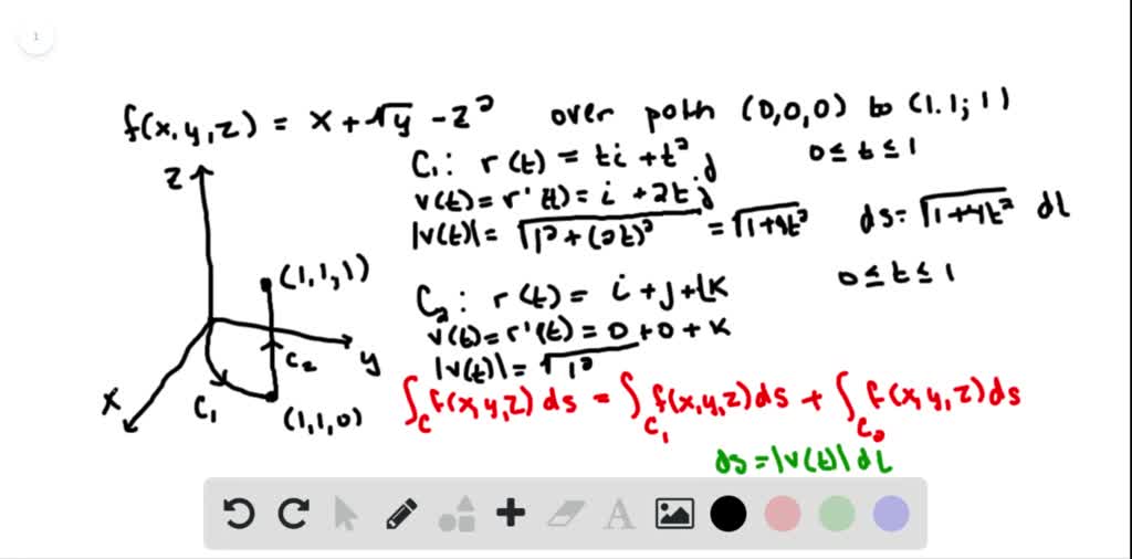 Solved The Paths Of Integration For Exercises 15 And 16 Integrate F X Y Z X Sqrt Y Z 2 Over