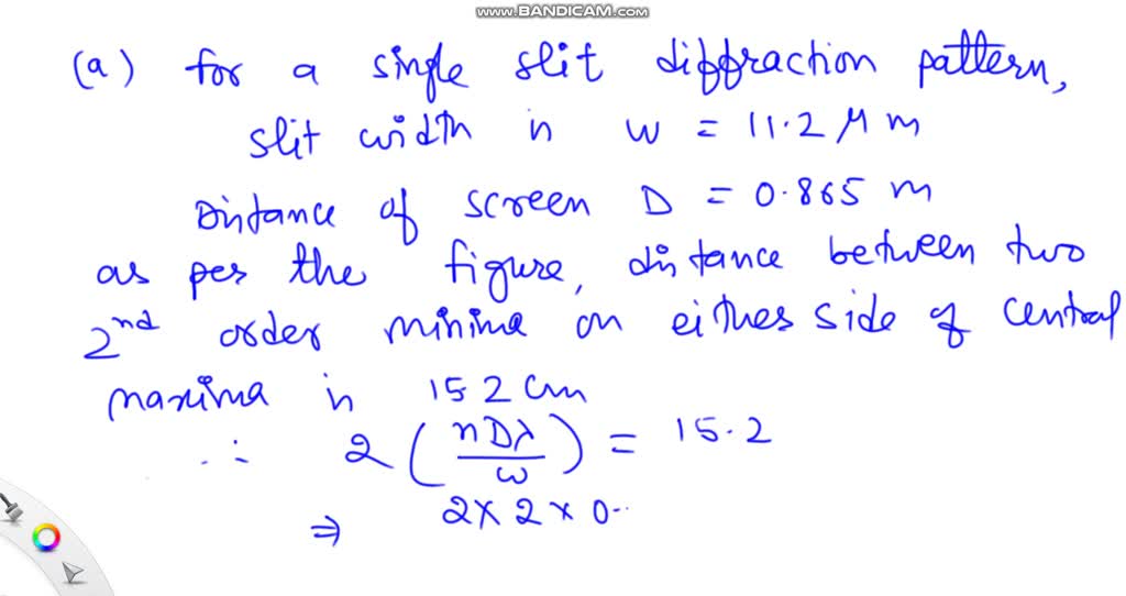 SOLVED:Figure 1 8 . 4 0 Shows A Single-slit Diffraction Pattern Formed ...