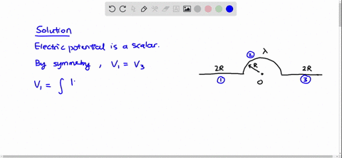 a-wire-having-a-uniform-linear-charge-density-lambda-is-bent-into-the-shape-shown-in-figure-p2544-fi