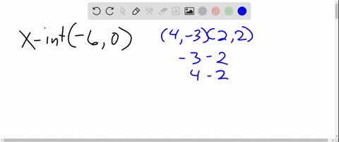 write-an-equation-in-slope-intercept-form-of-the-line-satisfying-the-given-conditions-the-line-has-4