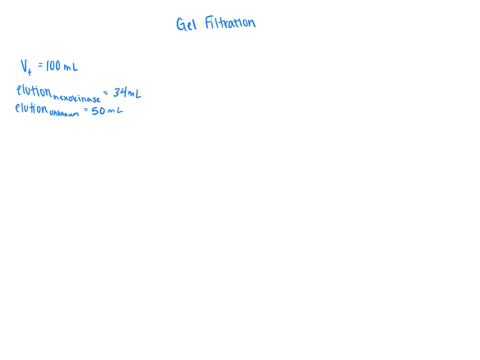 a-gel-chromatography-column-of-bio-gel-p-30-with-a-bed-volume-of-100-mathrmml-is-poured-the-elution