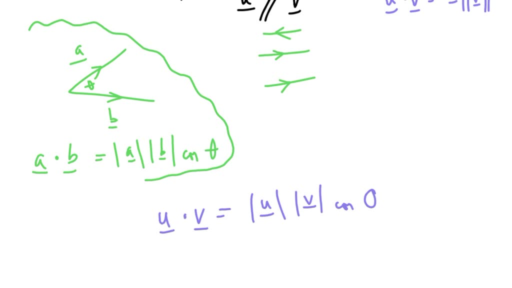 SOLVEDDetermine whether the statement is true or false. Explain your answer. If 𝐮 is a unit
