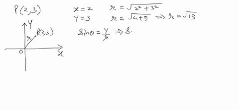 a-point-on-the-terminal-side-of-angle-theta-is-given-find-the-exact-value-of-each-of-the-six-trigo-3