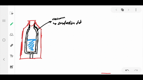 shown-below-is-a-cut-away-drawing-of-a-thermos-bottle-also-known-as-a-dewar-flask-which-is-a-device-