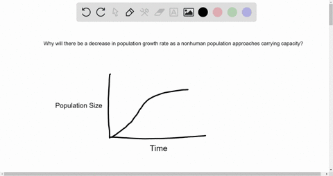 explain-why-a-decrease-in-population-growth-rate-is-expected-as-a-nonhuman-population-approaches-c-2