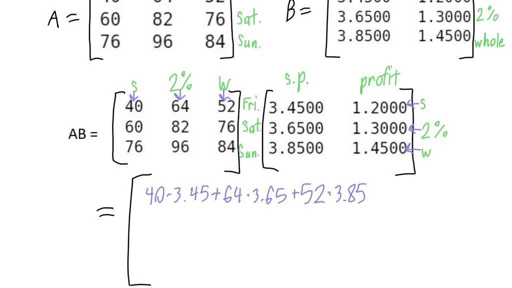 SOLVEDCalCYum produces milk and sour cream from a joint process