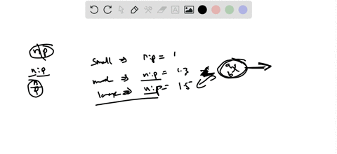 consider-a-radioactive-nuclide-with-a-neutronproton-ratio-that-is-larger-than-those-for-the-stable-i