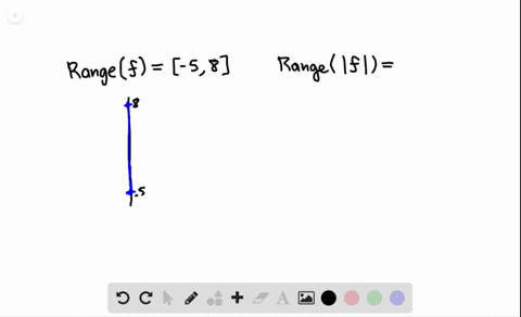 suppose-the-range-of-a-function-f-is-58-what-is-the-range-of-fx
