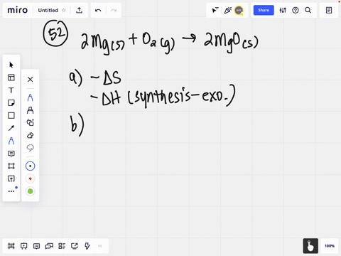 once-ignited-magnesium-reacts-vigorously-with-oxygen-in-air-according-to-the-equation-2-mathrmmgma-4