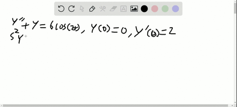 use-the-laplace-transform-to-solve-the-given-initial-value-problem-yprime-primey6-cos-2-t-quad-y00-q