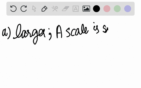 concept-questions-the-drawing-shows-two-thermometers-a-and-b-whose-temperatures-are-measured-in-circ