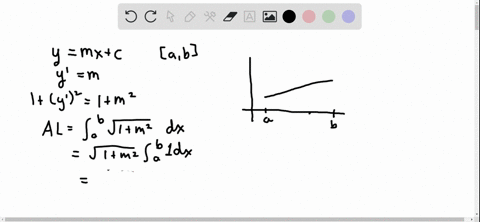 are-length-for-a-line-consider-the-segment-of-the-line-ym-xc-on-the-interval-a-b-use-the-are-length-