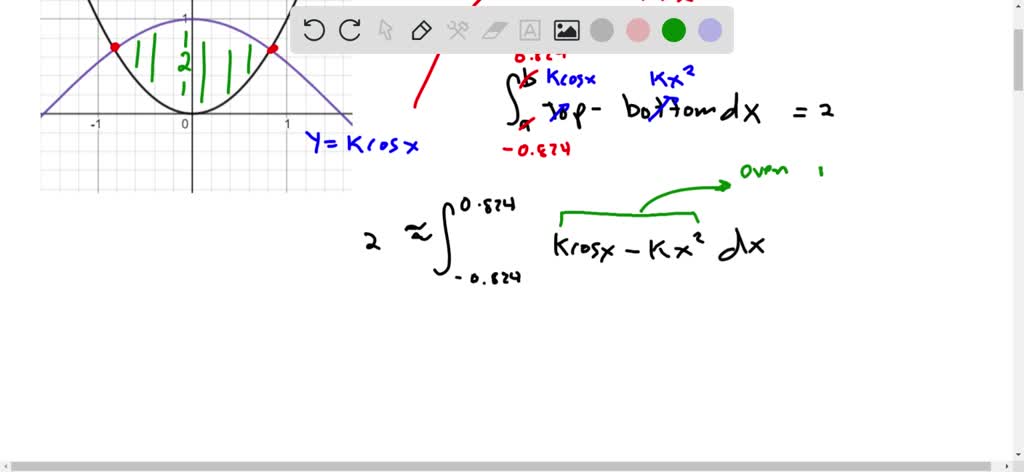 SOLVED: Find the positive value of k such that the area of the region ...